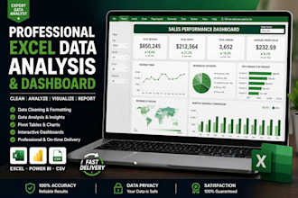 create excel dashboards and analyze your data