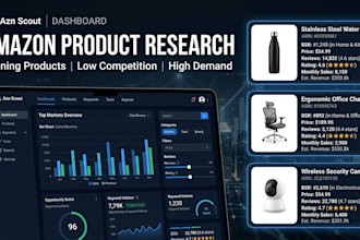 do modern amazon product high demand research
