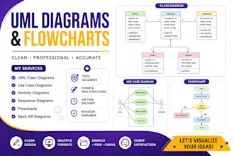create professional uml diagrams, class diagrams and flowcharts