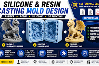 design silicone, rubber and resin casting molds with stl for 3d printing