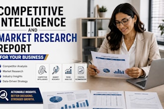 do competitive intelligence and market research report for your business