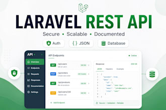 develop a secure rest API with laravel