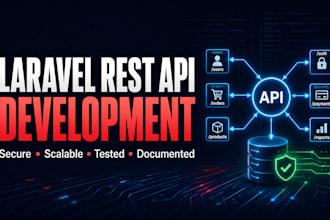 develop a secure rest API with laravel