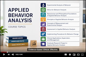 be your applied behavior analysis tutor