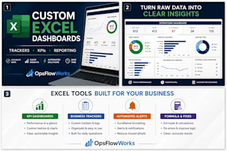 build a custom excel operations dashboard or business tracker