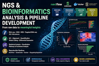 analyze ngs data and build reproducible bioinformatics pipelines
