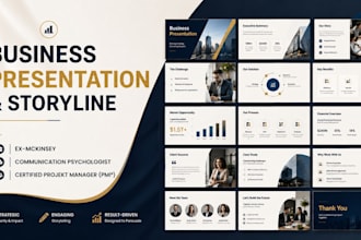 design sales deck, redesign business powerpoint, canva and PPT presentations