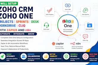 setup zoho CRM zoho one projects sprints desk workdrive cliq with zapier nd n8n