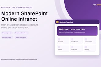 be your sharepoint online and microsoft 365 support assistant