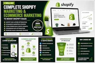 promote shopify store to boost shopify sales, etsy promotion for etsy sales