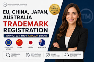 do eu china japan australia trademark registration to protect your amazon brand