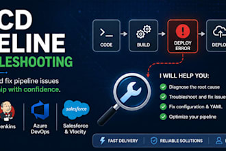 troubleshoot and fix your ci cd pipeline errors