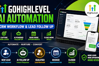build gohighlevel ai sales automation, pipeline CRM workflow, and lead follow up