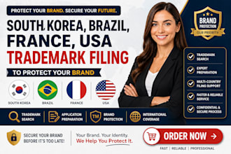 do south korea brazil france USA trademark filing to protect your brand