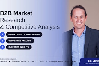 deliver expert b2b market research and competitive analysis
