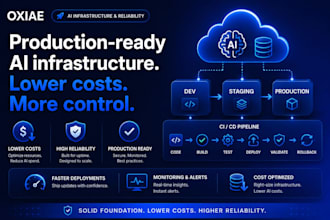 build your production ready ai infrastructure