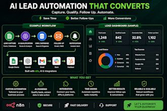 build an ai lead capture and follow up automation using n8n