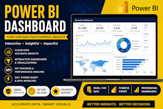 create a power bi dashboard and data visualization