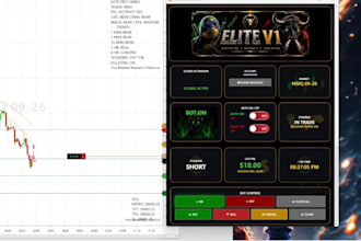 develop a custom automated trading bot for ninjatrader 8