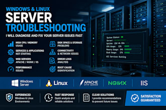 troubleshoot and fix windows or linux server issues