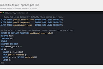 build a secure supabase backend with row level security and tests