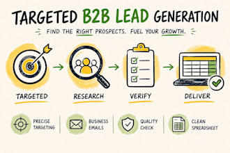 research targeted prospects and companies for your business