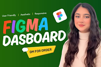 design saas, CRM and admin dashboard UI UX design in figma