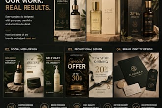 create profrssional product ads