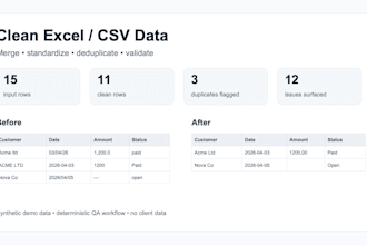 clean format and validate your excel or CSV data
