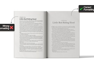 format your fictional novel for paperback and hardcover