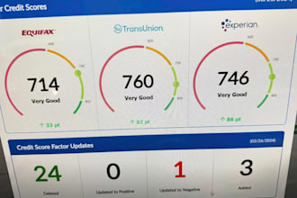 do experian inquiries with fast removal service