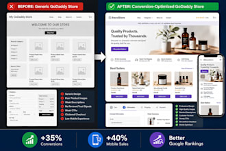 design godaddy ecommerce website,online store and landing page design,basic SEO