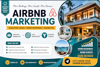 run travel agency meta ads, landing page, lead generation, booking funnel