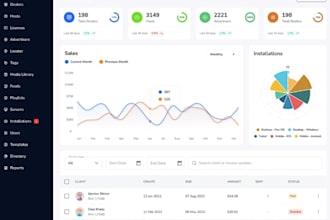 ai saas developer, ai chatbot, software developer, zapier, crm automation, erp