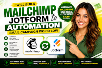 build mailchimp jotform automation email campaign workflow