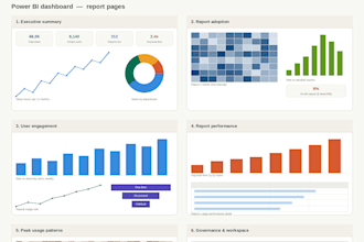build a professional interactive power bi dashboard