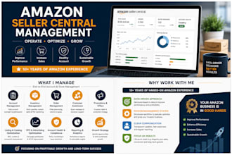 manage and optimize your amazon seller central account for growth