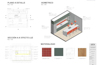 1 arquitectura 2 modelado 3 planimetria  4 documentaciÓn