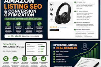 optimize your amazon listings SEO keywords and conversion