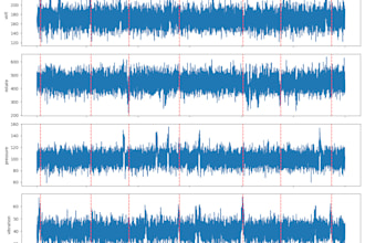 build a predictive maintenance classification ml model for your dataset