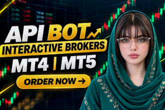 develop custom mt4 mt5 trading bots eas and indicators
