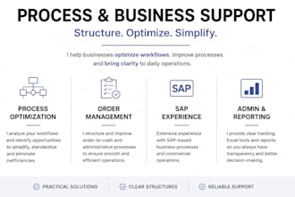 organize, optimize your business workflows and administrative processes