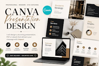 design a professional canva presentation, pdf, or ebook