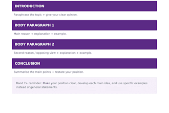create professional ielts study materials and preparation resources