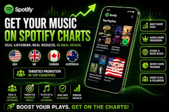promote your spotify music and boost spotify chart ranking