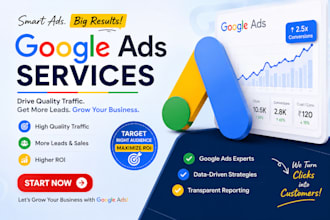 run high ROI google ads campaigns