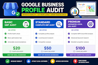 audit your google business profile with local SEO action plan