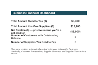 create an excel accounts receivable and payable tracker
