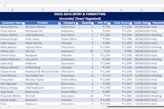 do excel data entry, data cleaning, formatting and dashboards