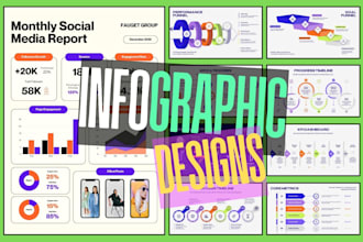 design professional infographics, flowcharts, and diagrams